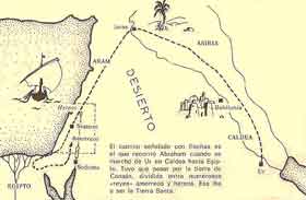 Mapa ruta de Abraham